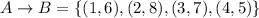 A\rightarrow B=\{(1,6),(2,8),(3,7),(4,5)\}
