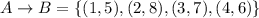 A\rightarrow B=\{(1,5),(2,8),(3,7),(4,6)\}