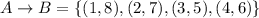 A\rightarrow B=\{(1,8),(2,7),(3,5),(4,6)\}