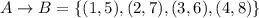 A\rightarrow B=\{(1,5),(2,7),(3,6),(4,8)\}