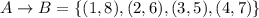 A\rightarrow B=\{(1,8),(2,6),(3,5),(4,7)\}