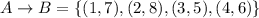 A\rightarrow B=\{(1,7),(2,8),(3,5),(4,6)\}