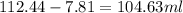 112.44-7.81=104.63ml