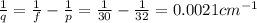 \frac{1}{q}=\frac{1}{f}-\frac{1}{p}=\frac{1}{30}-\frac{1}{32}=0.0021 cm^{-1}