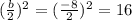 (\frac {b} {2}) ^ {2} = (\frac {-8} {2}) ^ {2} = 16