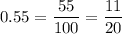 0.55=\dfrac{55}{100}=\dfrac{11}{20}