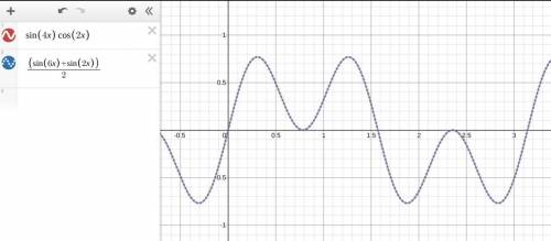 Sin4xcos2x =  1/2sin6x + 1/2sin2x 1/2sin6x - 1/2sin2x 1/2cos2x + 1/2cos6x 1/2cos2x - 1/2cos6x