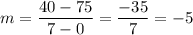 m=\dfrac{40-75}{7-0}=\dfrac{-35}{7}=-5