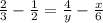 \frac{2}{3} -\frac{1}{2} = \frac{4}{y} -\frac{x}{6}