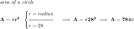 \bf \textit{area of a circle}\\\\A=\pi r^2~~\begin{cases}r=radius\\[-0.5em]\hrulefill\\r=28\end{cases}\implies A=\pi 28^2\implies A=784\pi