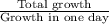 \frac{\text{Total growth}}{\text{Growth in one day}}