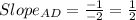 Slope_{AD}=\frac{-1}{-2}=\frac{1}{2}