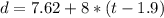 d = 7.62 + 8*(t - 1.9)