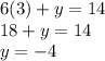 6(3)+y=14\\18+y=14\\y=-4