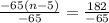 \frac{-65(n-5)}{-65}= \frac{182}{-65}