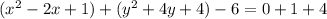 (x^2-2x+1)+(y^2+4y+4)-6=0+1+4