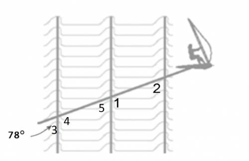 Ocean waves move in parallel lines toward the shore. the figure shows the path that a windsurfer tak