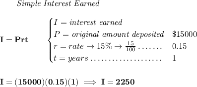 \bf ~~~~~~ \textit{Simple Interest Earned}\\\\I = Prt\qquad\begin{cases}I=\textit{interest earned}\\P=\textit{original amount deposited}\dotfill & \$15000\\r=rate\to 15\%\to \frac{15}{100}\dotfill &0.15\\t=years\dotfill &1\end{cases}\\\\\\I=(15000)(0.15)(1)\implies I=2250