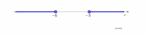 Solve the compound inequality. x plus 6 less than 0 or 3 x greater than minus 9