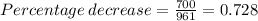 Percentage \: decrease = \frac{700}{961} = 0.728