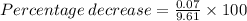 Percentage \: decrease = \frac{0.07}{9.61} \times 100