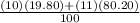 \frac{(10)(19.80) + (11)(80.20)}{100}