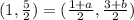 (1,\frac{5}{2})=(\frac{1+a}{2},\frac{3+b}{2})