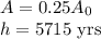 A=0.25A_0\\h=5715\text{ yrs}