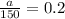 \frac{a}{150} = 0.2