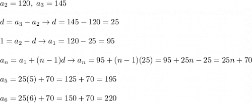 a_2=120,\ a_3=145\\\\d=a_3-a_2\to d=145-120=25\\\\\a_1=a_2-d\to a_1=120-25=95\\\\a_n=a_1+(n-1)d\to a_n=95+(n-1)(25)=95+25n-25=25n+70\\\\a_5=25(5)+70=125+70=195\\\\a_6=25(6)+70=150+70=220