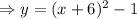 \Rightarrow y= (x+6)^2 -1