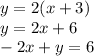 y=2(x+3)\\y=2x+6\\-2x+y=6