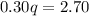 0.30q=2.70