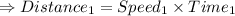 \Rightarrow Distance_1=Speed_1\times Time_1