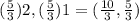 (\frac{5}{3})2 , (\frac{5}{3})1 = (\frac{10}{3} , \frac{5}{3})