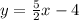 y =  \frac {5}{2}x  -4