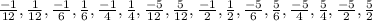 \frac{-1}{12}, \frac{1}{12},\frac{-1}{6}, \frac{1}{6},\frac{-1}{4}, \frac{1}{4},\frac{-5}{12}, \frac{5}{12},\frac{-1}{2}, \frac{1}{2},\frac{-5}{6}, \frac{5}{6},\frac{-5}{4}, \frac{5}{4},\frac{-5}{2}, \frac{5}{2}