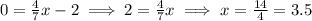 0=\frac{4}{7}x-2\implies 2=\frac{4}{7}x\implies x=\frac{14}{4}=3.5