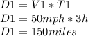 D1 = V1 * T1\\D1 = 50mph * 3h\\D1 = 150 miles