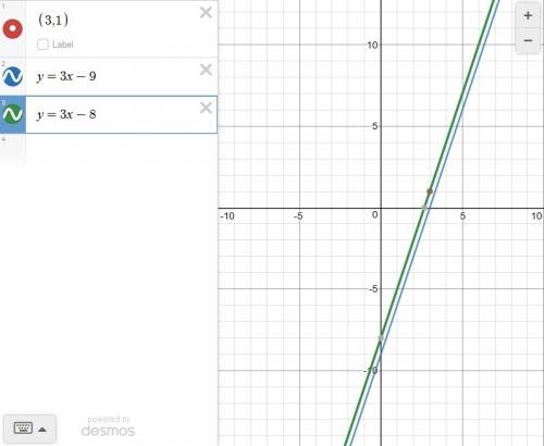 What is an equation of the line that is perpendicular to y=3x-9 and that passes through the point (3