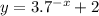 y=3.7^{-x}+2