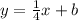 y =  \frac{1}{4} x + b