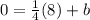 0 =  \frac{1}{4} (8) + b