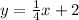 y =  \frac{1}{4} x + 2