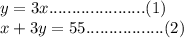 y = 3x.....................(1)\\\2x + 3y = 55.................(2)