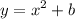 $ y=x^2 + b $