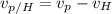 v_{p/H} = v_p - v_H