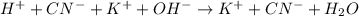 H^++CN^-+K^++OH^-\rightarrow K^++CN^-+H_2O