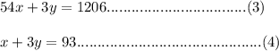 54x+3y=1206..................................(3)\\\\x+3y=93.............................................(4)