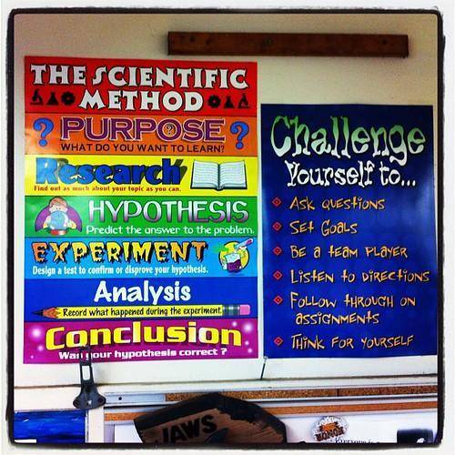 Explain why the scientific method may not follow the exact same steps each time through the process.